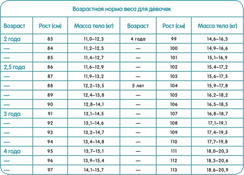Иллюстрация к книге — От нуля до букваря [i_043.jpg]