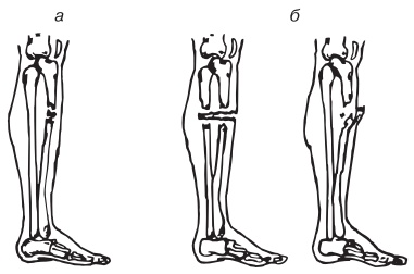 Иллюстрация к книге — Основы медицинских знаний. Учебное пособие [i_002.jpg]