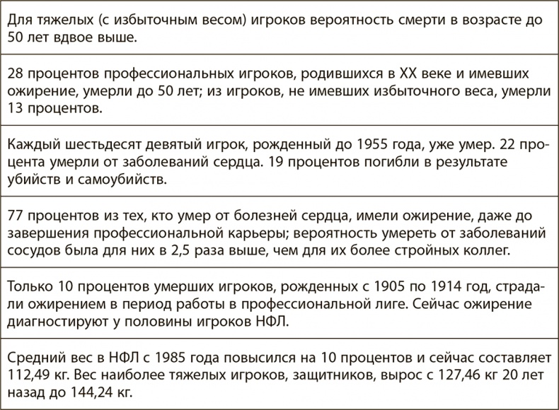 Иллюстрация к книге — Правила здоровой и долгой жизни [i_021.jpg]