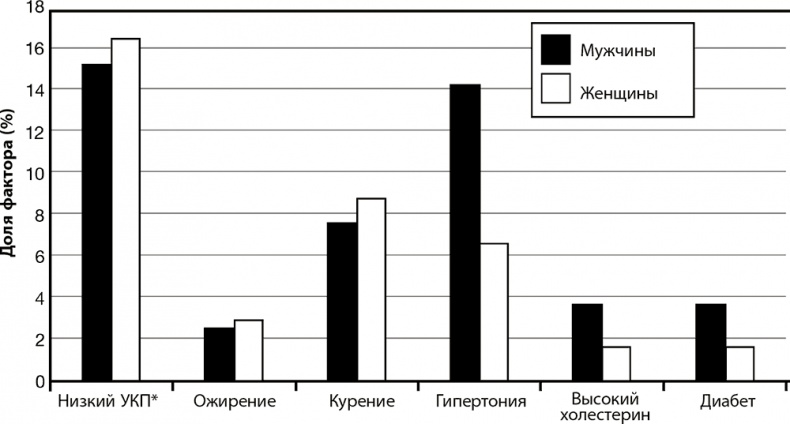 Иллюстрация к книге — Правила здоровой и долгой жизни [i_024.jpg]