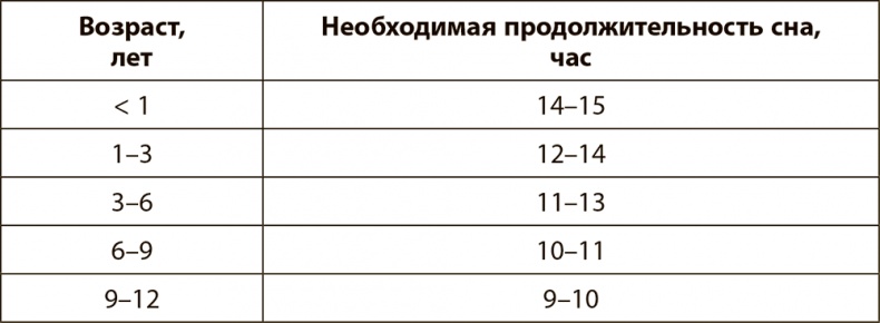 Иллюстрация к книге — Правила здоровой и долгой жизни [i_027.jpg]