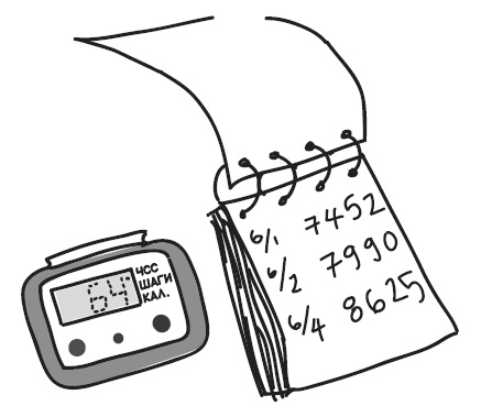 Иллюстрация к книге — Краткий гид по долгой жизни [i_003.jpg]