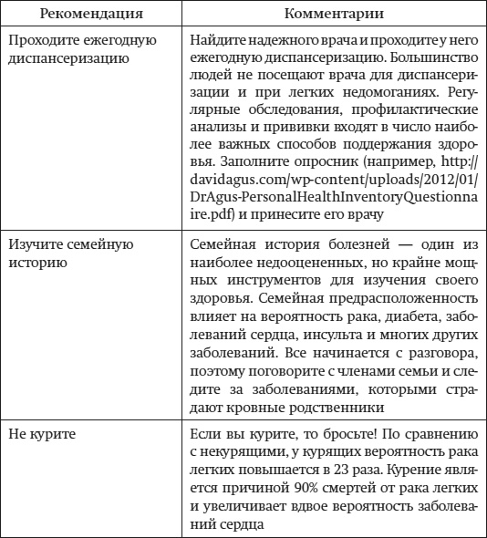 Иллюстрация к книге — Краткий гид по долгой жизни [i_080.jpg]