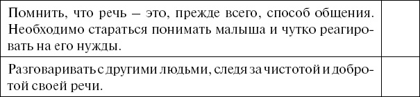 Иллюстрация к книге — Чудо-ребенок с самых пеленок. Пошаговая методика развития ребенка [i_014.jpg]