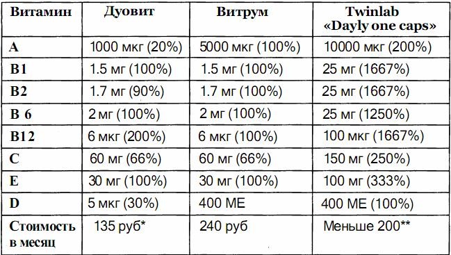 Иллюстрация к книге — Успех. Позитивный образ мышления [img2715.jpg]