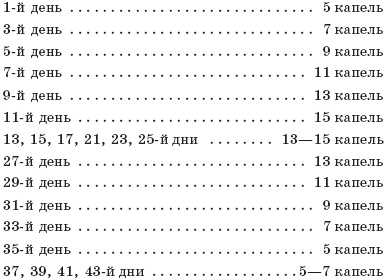 Иллюстрация к книге — Вегетососудистая дистония. Самые эффективные методы лечения [i_005.jpg]