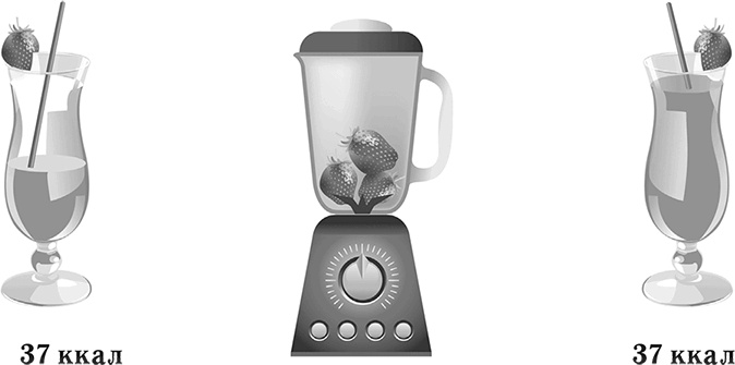 Иллюстрация к книге — Лишний вес – из головы! Диета для умных [autogen_ebook_id12.jpg]