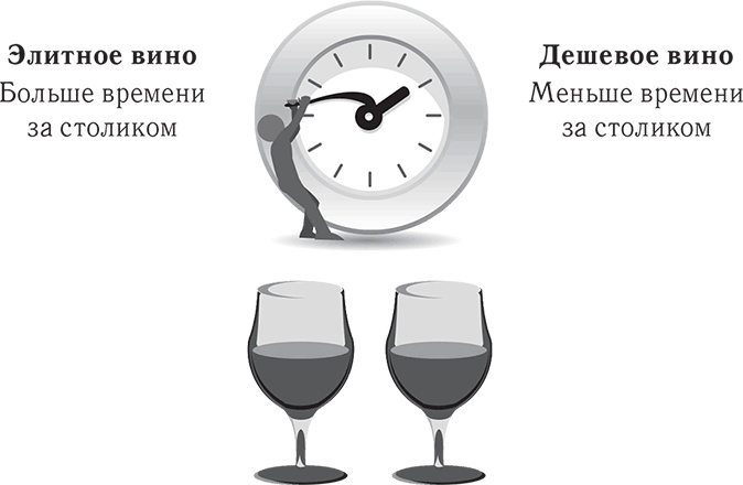 Иллюстрация к книге — Лишний вес – из головы! Диета для умных [autogen_ebook_id8.jpg]