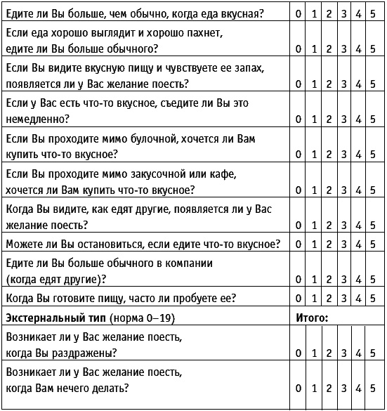 Иллюстрация к книге — Корпорация &quot;Еда&quot;. Вся правда о том, что мы едим [i_006.jpg]