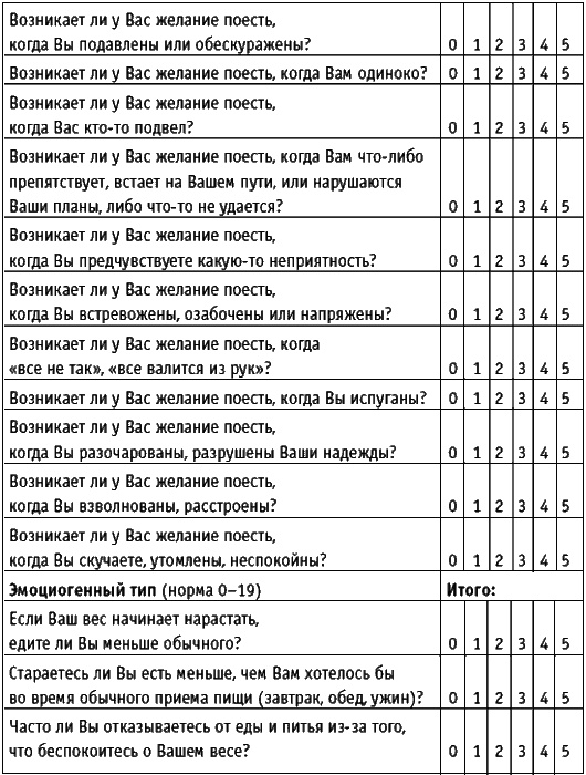 Иллюстрация к книге — Корпорация &quot;Еда&quot;. Вся правда о том, что мы едим [i_007.jpg]