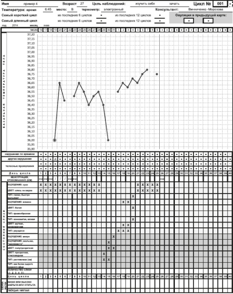 Иллюстрация к книге — Главная книга о женском здоровье [i_047.jpg]