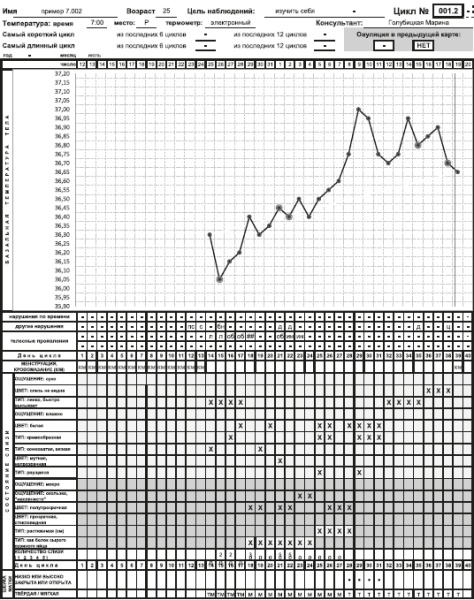 Иллюстрация к книге — Главная книга о женском здоровье [i_050.jpg]