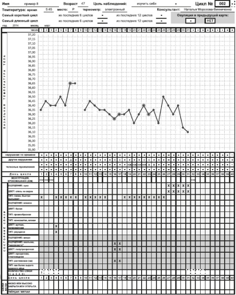 Иллюстрация к книге — Главная книга о женском здоровье [i_052.jpg]