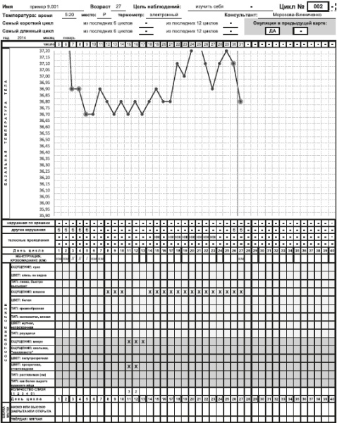 Иллюстрация к книге — Главная книга о женском здоровье [i_053.jpg]