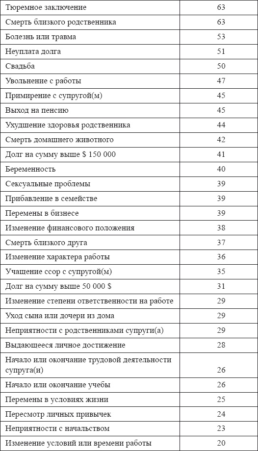 Иллюстрация к книге — Настольная книга для истинной женщины. Секреты естественного омоложения и очищения организма [i_071.jpg]