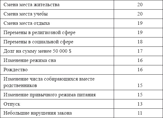 Иллюстрация к книге — Настольная книга для истинной женщины. Секреты естественного омоложения и очищения организма [i_072.jpg]