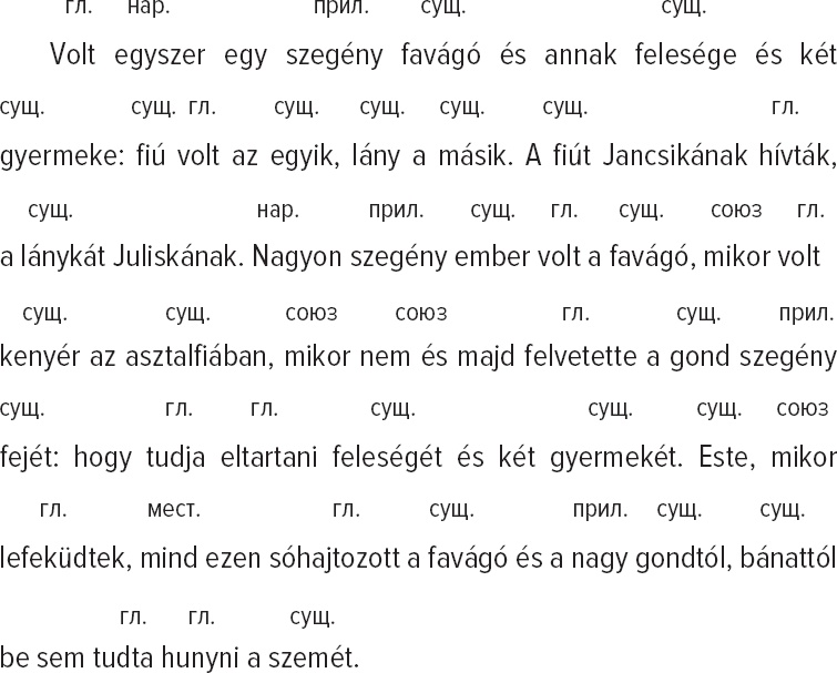 Иллюстрация к книге — Как заговорить на любом языке [i_020.jpg]