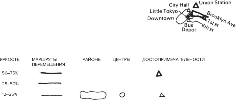 Иллюстрация к книге — Память. Пронзительные откровения о том, как мы запоминаем и почему забываем [i_010.jpg]