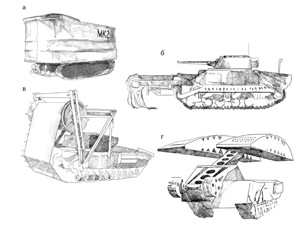 Иллюстрация к книге — Кроссфит мозга. Как подготовить себя к решению нестандартных задач. Система из 23 упражнений [i_045.jpg]