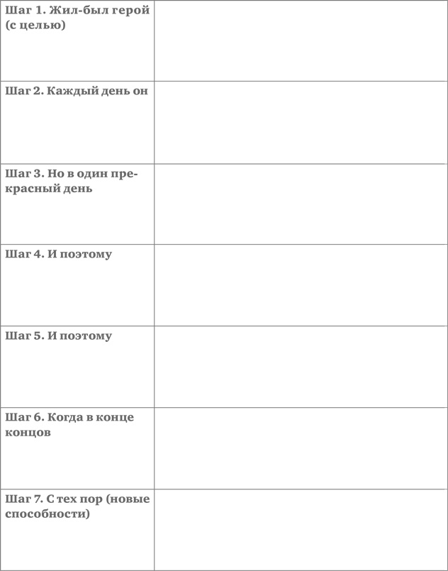 Иллюстрация к книге — Кроссфит мозга. Как подготовить себя к решению нестандартных задач. Система из 23 упражнений [i_051.jpg]