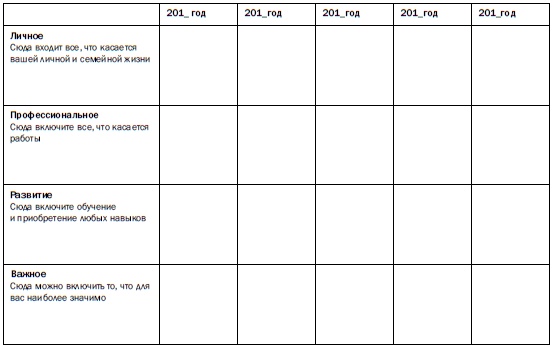 Иллюстрация к книге — Рестарт. Как вырваться из &quot;дня сурка&quot; и начать жить [i_011.jpg]