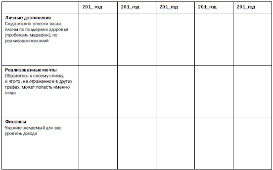 Иллюстрация к книге — Рестарт. Как вырваться из &quot;дня сурка&quot; и начать жить [i_012.jpg]