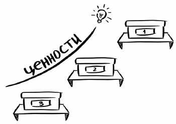 Иллюстрация к книге — Рестарт. Как вырваться из &quot;дня сурка&quot; и начать жить [i_013.jpg]