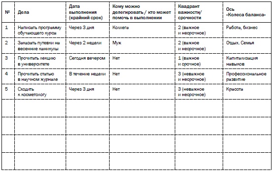 Иллюстрация к книге — Рестарт. Как вырваться из &quot;дня сурка&quot; и начать жить [i_037.jpg]