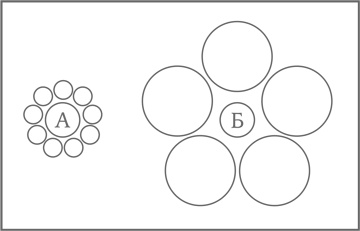 Иллюстрация к книге — Система убеждения. Как влиять на людей с помощью психологии [i_004.jpg]