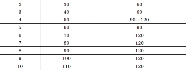 Иллюстрация к книге — Алхимия здоровья. 6 &quot;золотых&quot; правил [i_034.jpg]