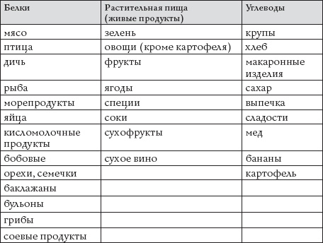 Иллюстрация к книге — Как восстановить фигуру после родов [_89.jpg]