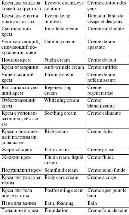 Иллюстрация к книге — Целлюлит? Не проблема! [i_079.jpg]