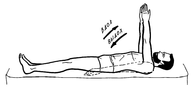 Иллюстрация к книге — Бронхи и легкие. Советы и рекомендации ведущих врачей [_197_2.jpg]