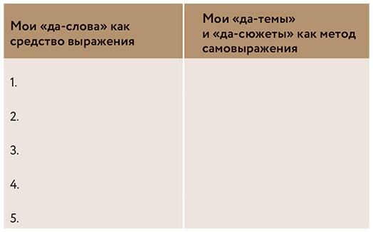 Иллюстрация к книге — Как стать популярным автором. Тексты на службе личного бренда. 5 шагов [i_014.jpg]