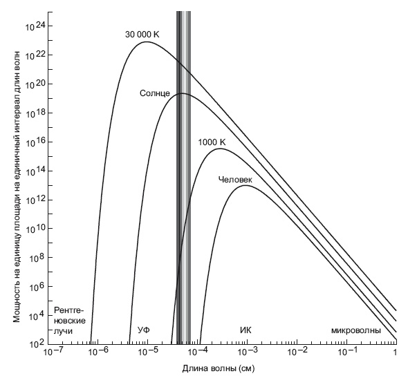 Иллюстрация к книге — Большое космическое путешествие [i_010.jpg]