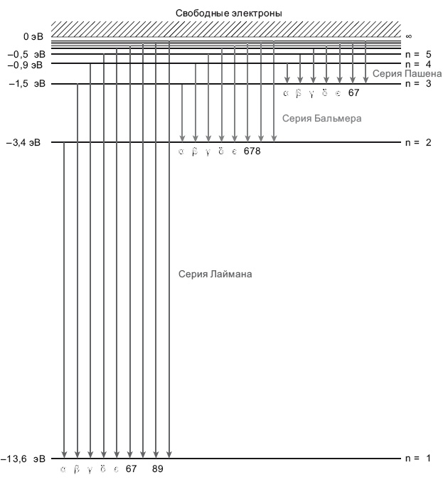 Иллюстрация к книге — Большое космическое путешествие [i_015.jpg]