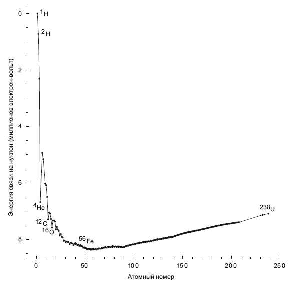 Иллюстрация к книге — Большое космическое путешествие [i_021.jpg]