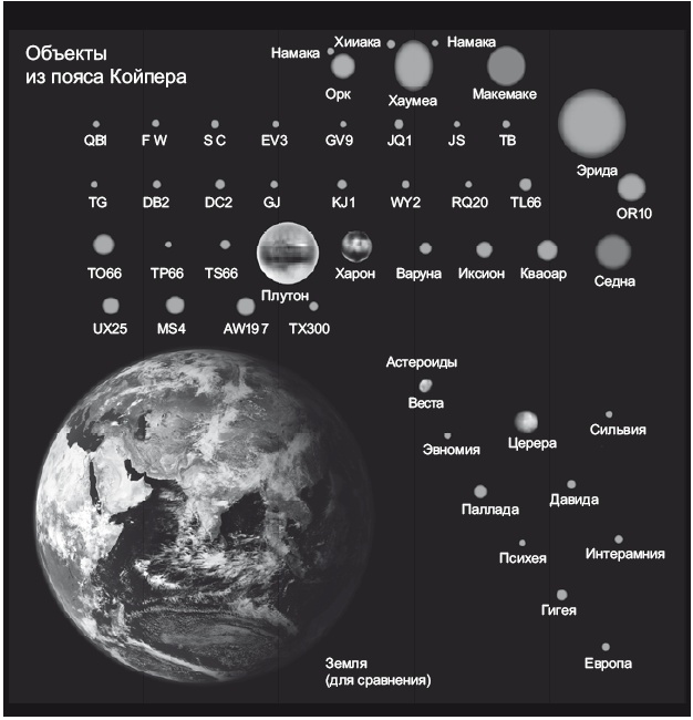 Иллюстрация к книге — Большое космическое путешествие [i_035.jpg]