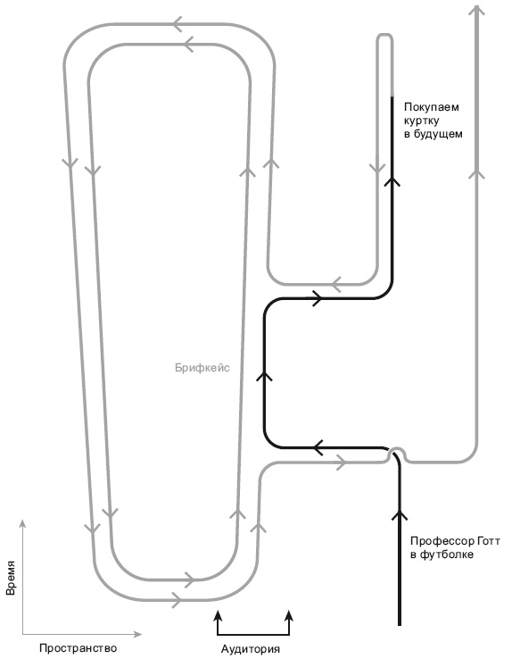 Иллюстрация к книге — Большое космическое путешествие [i_077.jpg]