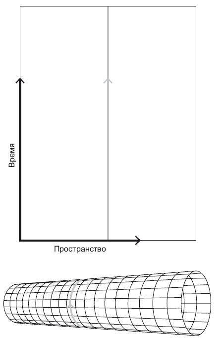 Иллюстрация к книге — Большое космическое путешествие [i_079.jpg]