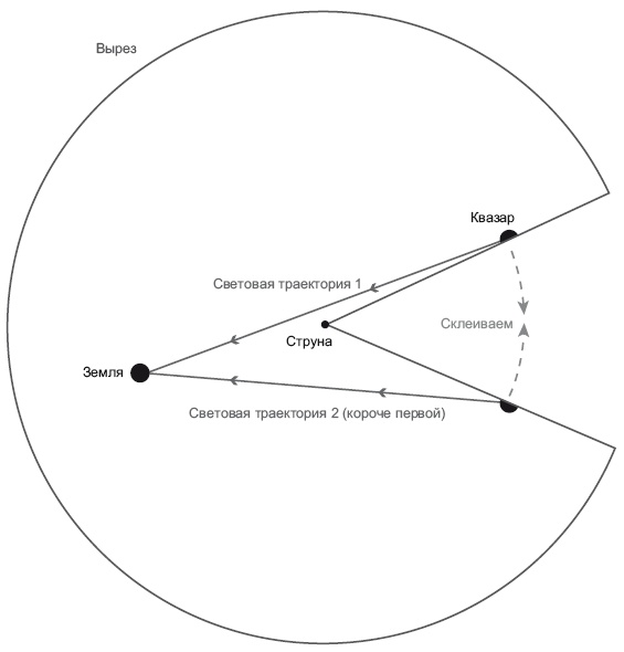 Иллюстрация к книге — Большое космическое путешествие [i_080.jpg]