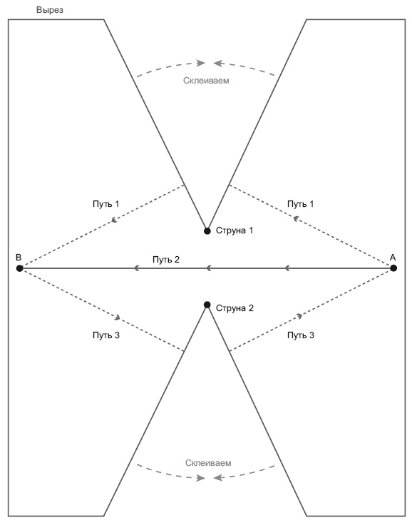 Иллюстрация к книге — Большое космическое путешествие [i_081.jpg]