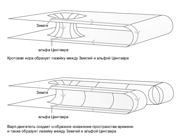 Иллюстрация к книге — Большое космическое путешествие [i_083.jpg]