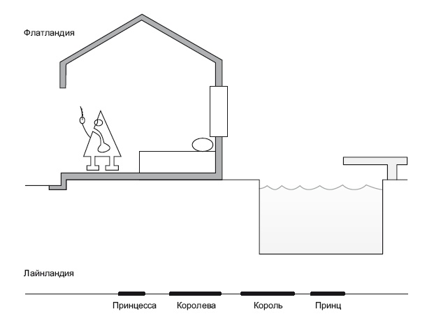 Иллюстрация к книге — Большое космическое путешествие [i_084.jpg]