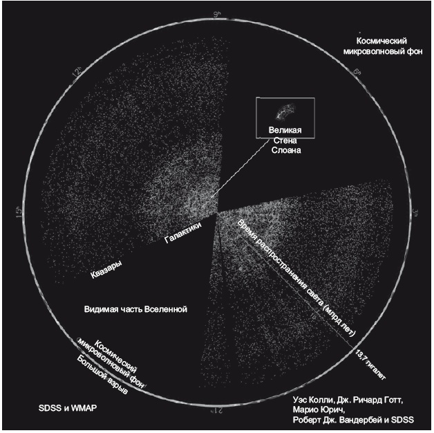 Иллюстрация к книге — Большое космическое путешествие [i_085.jpg]