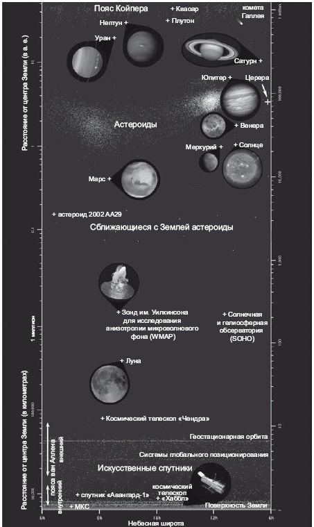 Иллюстрация к книге — Большое космическое путешествие [i_086.jpg]