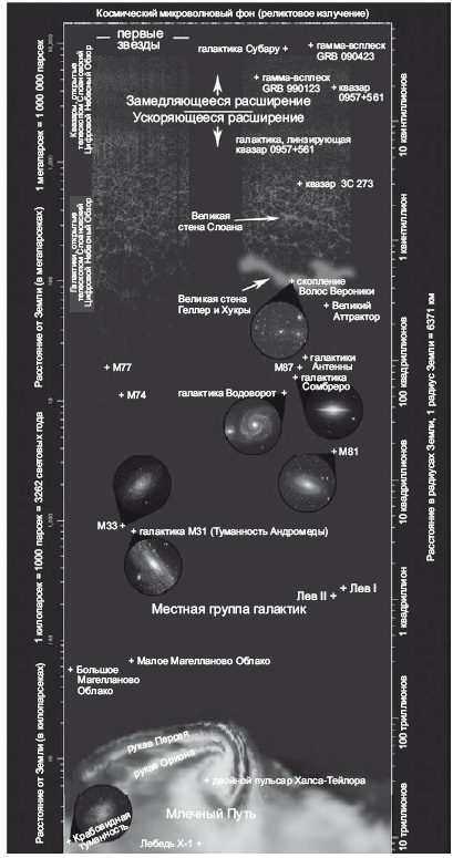Иллюстрация к книге — Большое космическое путешествие [i_088.jpg]