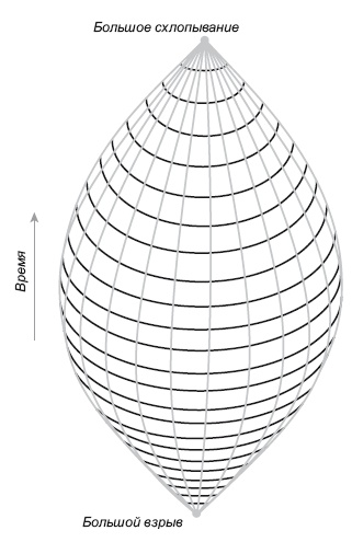 Иллюстрация к книге — Большое космическое путешествие [i_090.jpg]