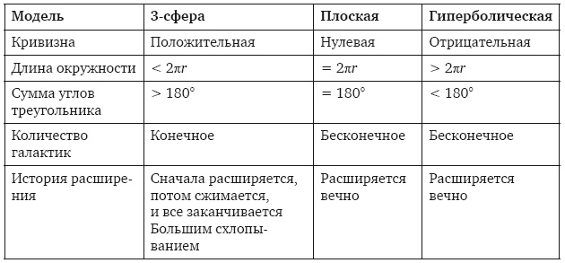Иллюстрация к книге — Большое космическое путешествие [i_092.jpg]