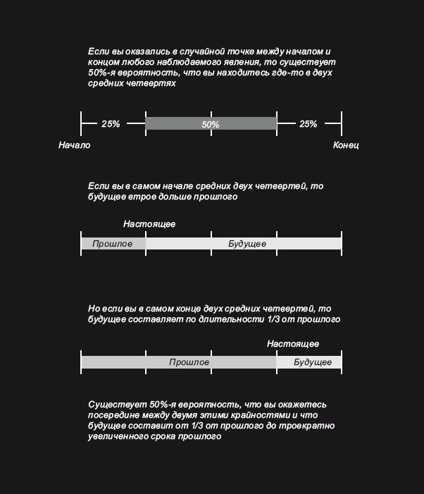 Иллюстрация к книге — Большое космическое путешествие [i_102.jpg]